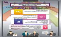 فراخوان عضویت مشاورین در کلینیک کسب و کار استان بوشهر